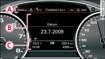 Fahrerinformationssystem im Kombiinstrument